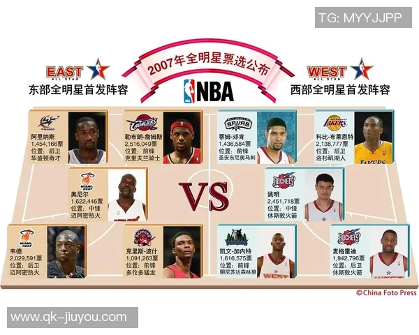 福克斯状态回暖五场比赛数据亮眼场均27分助攻和抢断均表现出色 福克斯状态回暖五场比赛数据亮眼场均27分助攻和抢断均表现出色