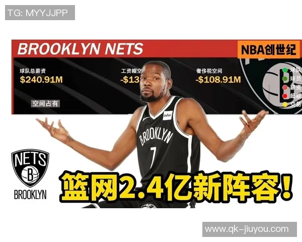 篮网有望通过吸纳合同获取资产薪资空间达1500万以上