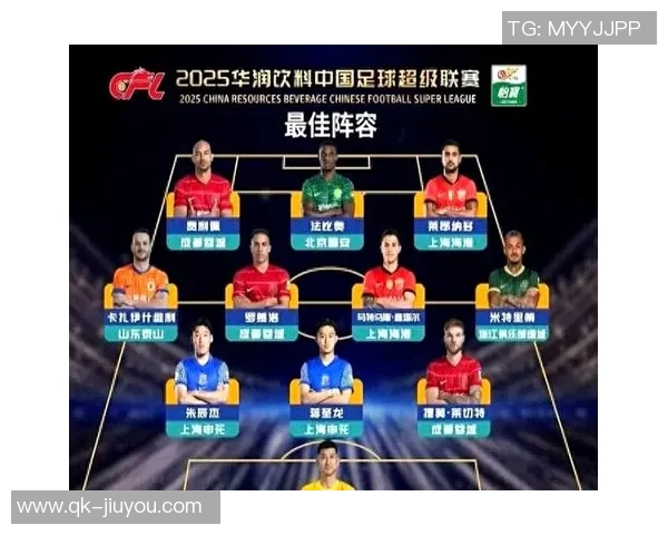 中超最佳阵容揭晓法比奥瓦科领衔蓉城海港球员表现突出