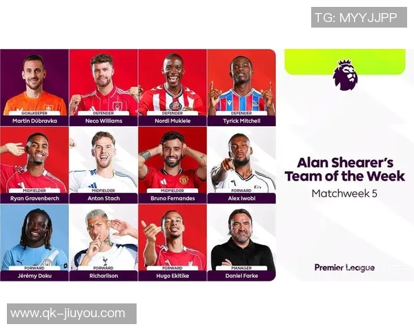 2020年以来英超后卫进球统计加布领衔范戴克阿诺德紧随其后